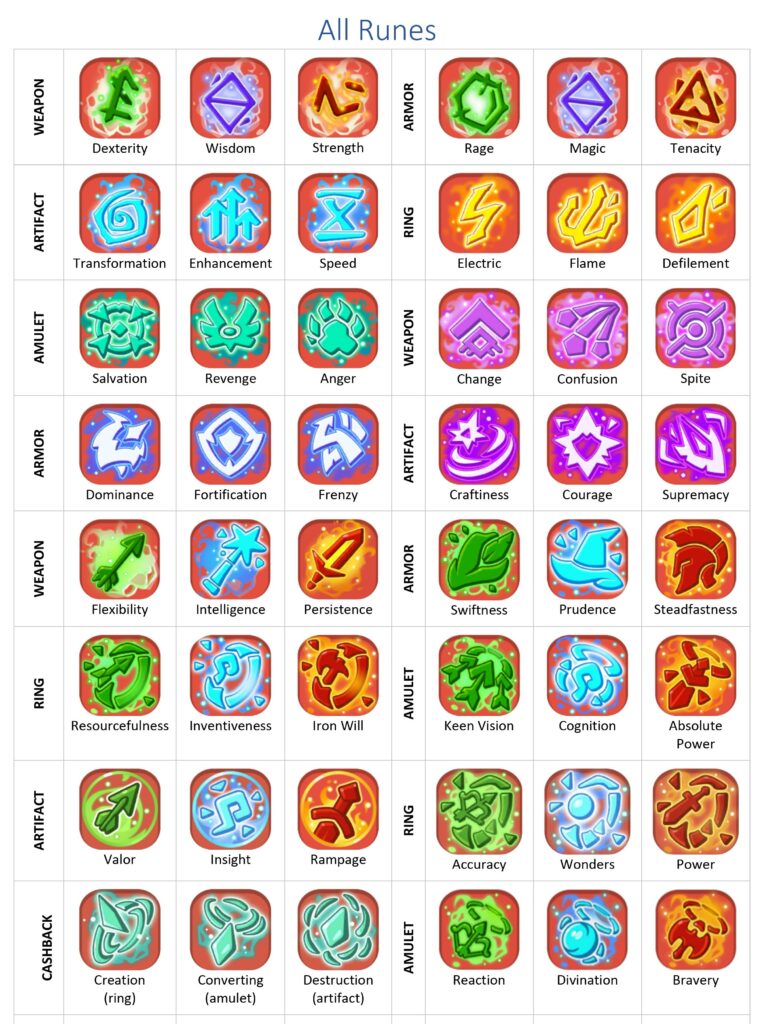 Runes » Hustle Castle Site